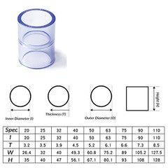 UPVC/PVC Pipe Fitting Tee/Straight/Cap/Elbow Plumbing Coupling ID 20-110mm Clear
