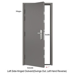 VIZ-PRO Quick Mount Steel Security Door 38 9/16″ – 41 with Frame and Accessories