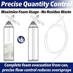 4-Pack Long Reach Spray Foam Nozzle Extension Tubes – 2M Hose & 2 Tips for DIY,