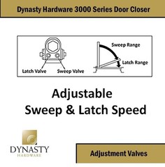 Commercial Hydraulic Door Closer, Self-Closing, Spring Size 3, Surface Mount