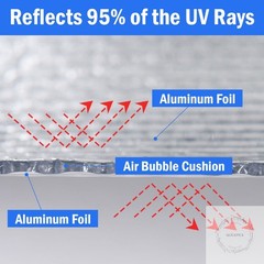 Double Reflective Insulation 48 in X 10 FT RV Window Insulation for Summer Heat