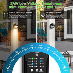 8 Pack Low Voltage LED Deck Lights Kit with Plug-In Transformer, Dusk-To-Dawn Ph
