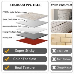 Stickgoo Hexagon Peel And Stick Backsplash Tile Stick On Backsplash For Kitchen