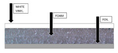 1200sqft Reflective Solid White Foil Foam Core 1/4 inch Insulation Barrier 4×300
