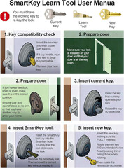 Smartkey Learn Tool for Kwikset – Steel Rekeying Tool for Smartkey Enabled Locks