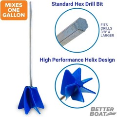 Patented Helical Paint Mixer Attachment for Quick Blending – Perfect for Gallons