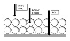 US Energy Products 24″ x 10′ Double Bubble White Reflective Foil Silver