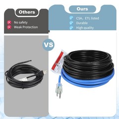 20ft Roof Heat Tape for Roof and Gutters, Constant Wattage 5w/ft, CSA ETL Cer…