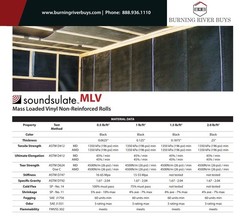 Soundsulate 1/2 lb Mass Loaded Vinyl (MLV), Soundproofing 3+ sizes