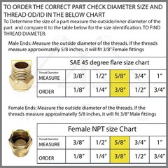 Connector Fitting, Female Flare x Male NPT Adapter Reducer for Propane Gas