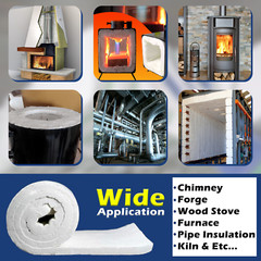 1″ Ceramic Fiber Insulation Blanket 2600F 8# High Temp Insulation 12″ x 24″