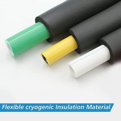 Eco-Friendly 3/4″ x 3/8″ Pipe Insulation – 6-Foot Length for Freeze Protection