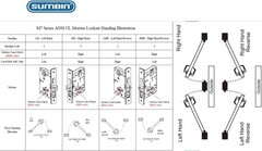 Commercial Heavy Duty Mortise Lock Handle Set for Entrance/Office Front Door F20