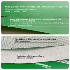 Carpet Floor Protection Film Heavy-Duty Temporary Painter Plastic Drop Cloth …