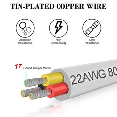 50FT 22AWG 3 Conductor Stranded Tinned Copper Wire for LED Lights Automotive