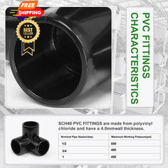 3 Way PVC Pipe Fittings 1/2 Inch, Zernmiarder Black Elbow