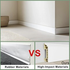 Train2 Art Wall Baseboard Molding Trim8-Pack Of 48 X 3.15 In White High Impact