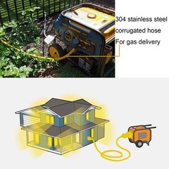 Kinchoix 70ft 3/4” Gas Line CSST Flexible Stainless 70 ft – 3/4″, Yellow