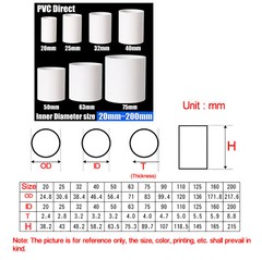 PVC Direct Pipe Fitting Straight Joint Water Pipe White Socket Coupling 20~200mm