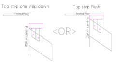 Universal Bolt on Floating Stair Riser Brackets