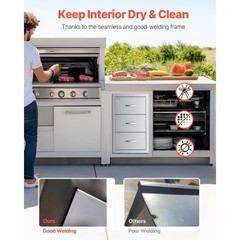 Outdoor Kitchen Drawers, 16.5″W x 29″H x 20.5″D Triple Access Drawers, Stainless