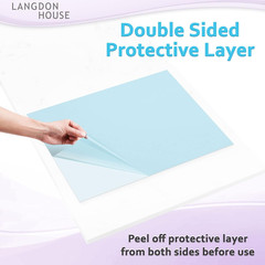 – PET Flexible Plastic Glass Panels – 24X36 X 0.03 Inch, Clear, 5 Pack – Thin Pl