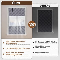 Visible Window Insulation Kit for Winter, 3 Layer 36” x 60” Oxford Cloth Ther…
