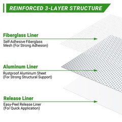 12 x 12 Inch Drywall Repair Kit – 4 Pcs Large Drywall Patch for Wall & Ceilin…