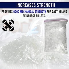 Fiberglass Chopped Strands, 2 LBS Resin Filler Material 1/4″(2 Packs of 1 Pound)