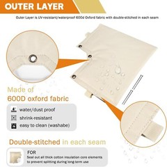 Insulated Cover for Outdoor Backflow Preventer for Winter Freeze Protection