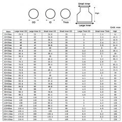 PVC Reducing Pipe Fitting Concentric Reducer Connector Socket Coupling Grey