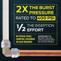 SharkBite Max 1/2 Inch Coupling, Pack of 12,PEX Pipe, Copper, CPVC, UR008