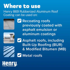 869 Rubberized Aluminum Reflective Roof Coating 4.75 Gal.