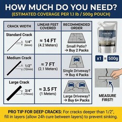 YKF Concrete Crack Filler 1.1lb Self-Leveling Liquid Cement Sealant Gray