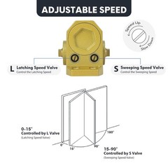Automatic Door Closer Size 3 DK500 – 3H Fire-Rated for Commercial & Home Use