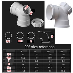 PVC Elbow Adhesive Drain Waste Vent With or no Checkpoint 50 /75mm Pipe Fittings