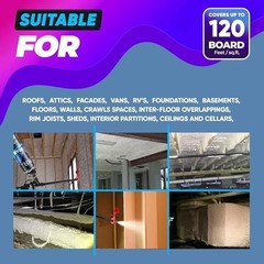 Spray Foam Insulation 6 Pack 26.46 Oz High Density Closed Cell Expanding