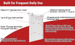 Korejetmetal NEW Manual Rolling Shutter Door (2.6m × 2.6m / 102″ × 102″)