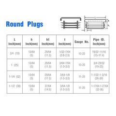 12Pcs Round Plastic Plug, End Caps for Tubing Pipe ID 1-1/2 Inch, Black
