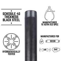 BK Products 587-020HN Black Steel Nipple 1-1/2 x 1-1/2 MIP Dia. in. (Pack of 5)