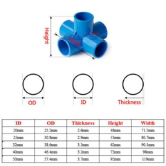 PVC 3/4/5/6-Way Equal Path Elbow Connector Pipe Fitting 20/25/32/40/50mm 3 Color