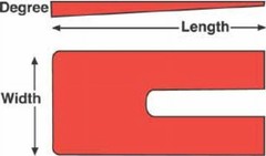 Specialty Products Company 10722 Al Shims 4×6.5×1.5 Deg [6]