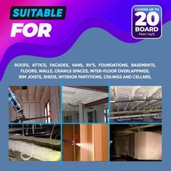Spray Foam Insulation Can ( 23.1 oz. / 655 g) Expanding Foam Sealant