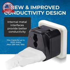 OREI European Adapter Plug, Travel Adaptor for Europe Schuko Countries 2 in 1, f