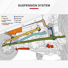 16Pcs Suspension Kit Control Arms Tie Rods Sway Bar Link for Acura TSX Accord