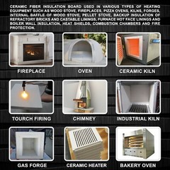 Ceramic Fiber Insulation Board (2300F) (1.6″ X 19.7″ X 39.4″) Thermal Insulation