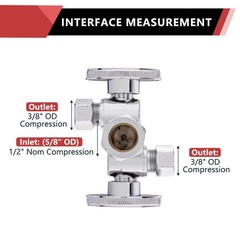 Pack Of 5 Efield 1/4 Turn Dual Compression Outlet Angle Stop Valve 2 Shut Off