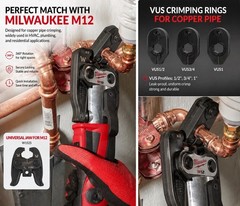 For Milwaukee M12 Rotating Press Jaw Ring Set US Standard Fittings 1/2”–1”