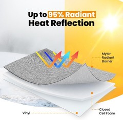 USEP AD20 20MM Reflective WHITE Foam Core Insulation RADIANT BARRIER 4FT X 25ft