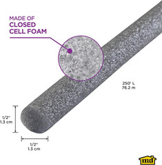 – Versatile Gray Foam Backer Rod – Set 1/2In X 250Ft – Essential Caulk Saver for